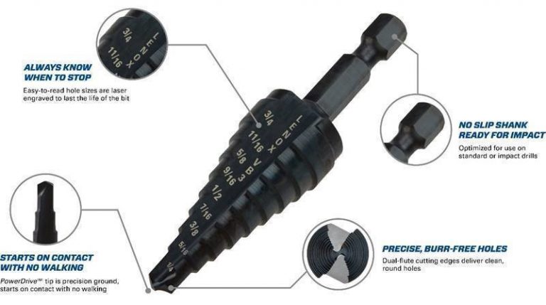 LENOX Unveils Next Generation VARI-BIT® Step Drill Bits