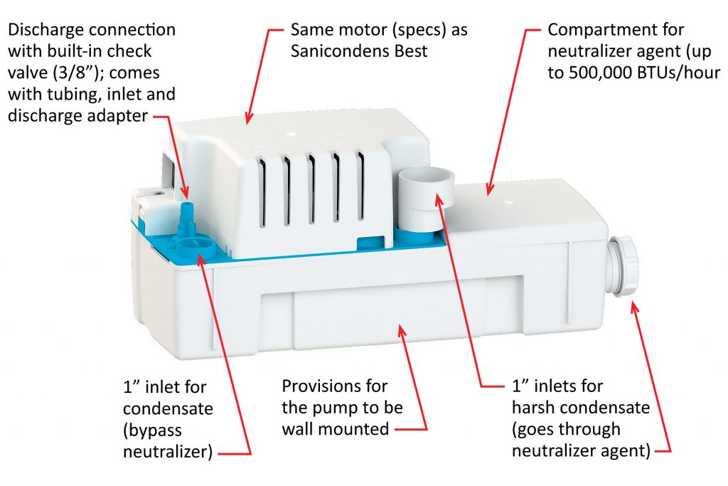 Sanicondens Condensate Pump Wiring Diagram : Pumps SaniFlo 040 SaniCondens Condensate Removal