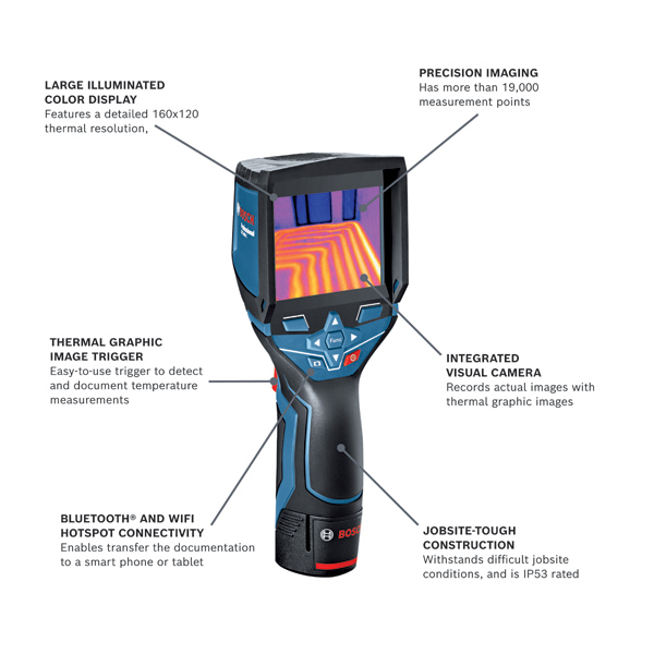 Bosch Power Tools Unveils Groundbreaking New Thermal Camera