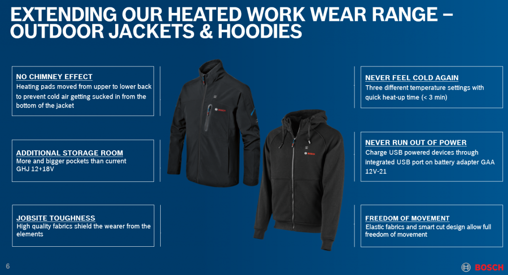 Bosch Power Tools Announces GHJ12V Heated Jacket and GHH12V-20 Heated Hoodie, Keeping Workers Warm Through the Winter Months