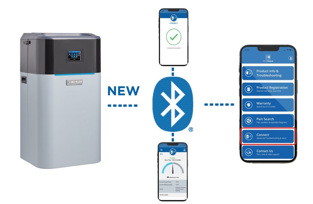 Weil-McLain Upgrades ECO Tec Series 2 with Multi-Boiler Functionality